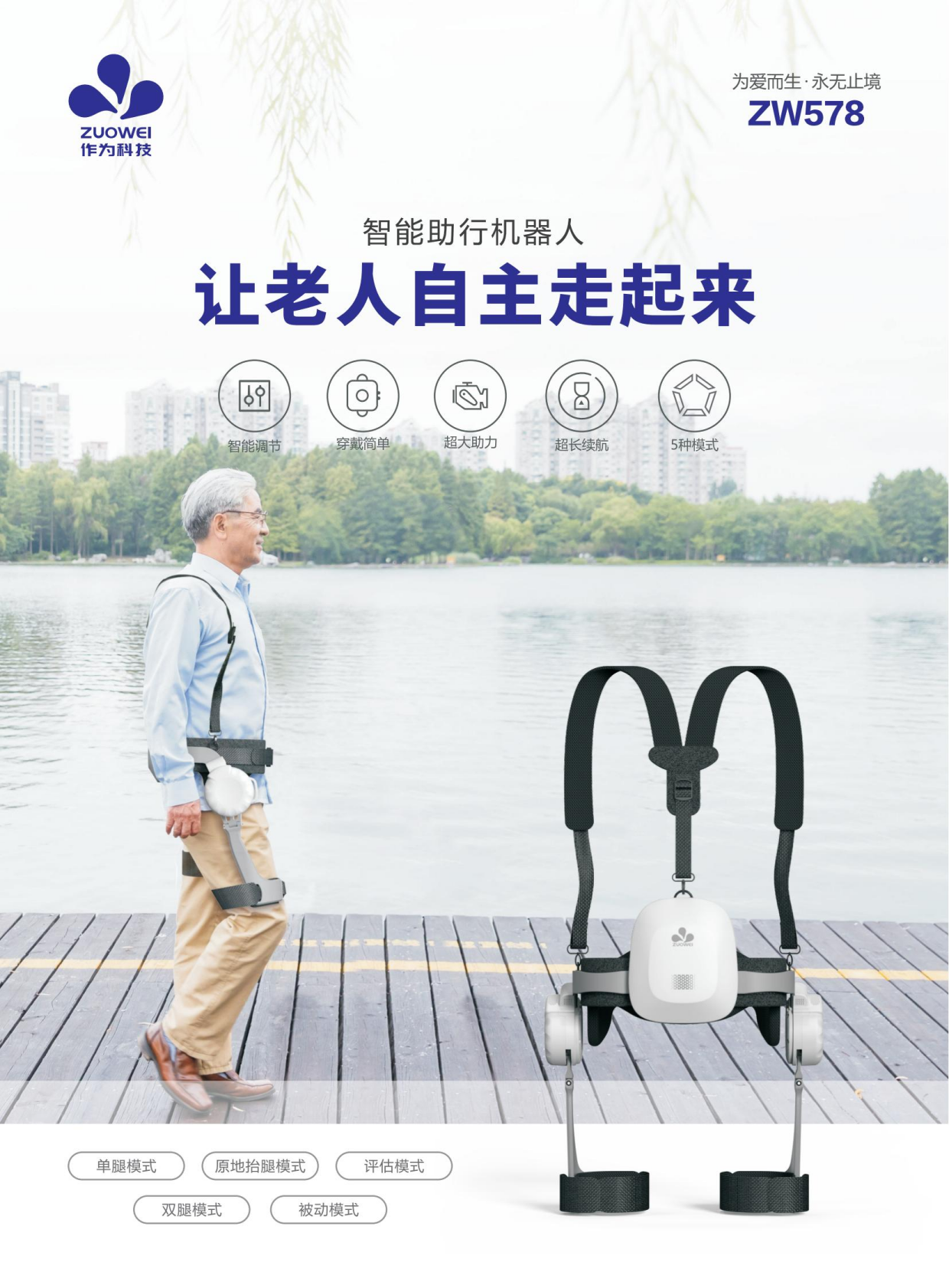 1、康复训练类